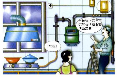 燃?xì)獍踩麄?